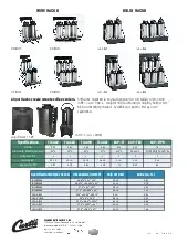 curtis-wr2b0000specsheet.pdf