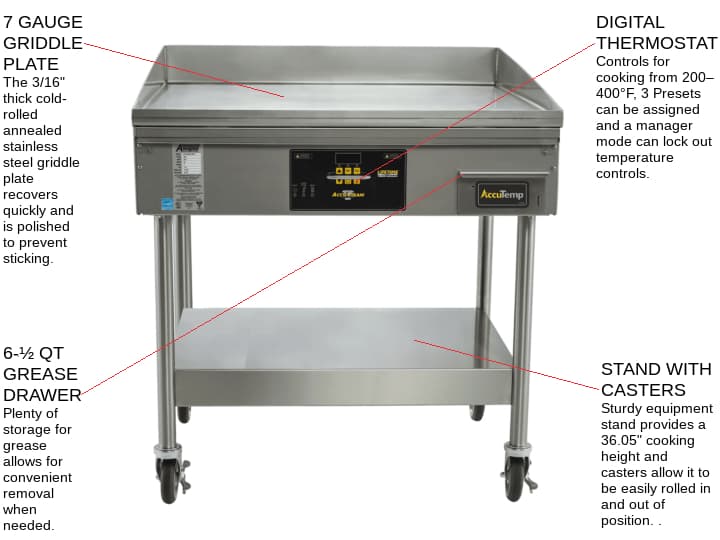 AccuTemp EGF2083B3650-S2 Accu-Steam™ 36.25'' Polished Stainless Steel Countertop Electric Griddle with Digital Controls, 208 Volts