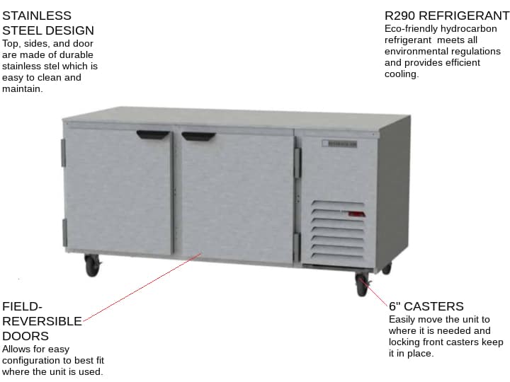 Beverage Air UCF67AHC 67'' 2 Section Undercounter Freezer with 2 Left/Right Hinged Solid Doors and Side / Rear Breathing Compressor