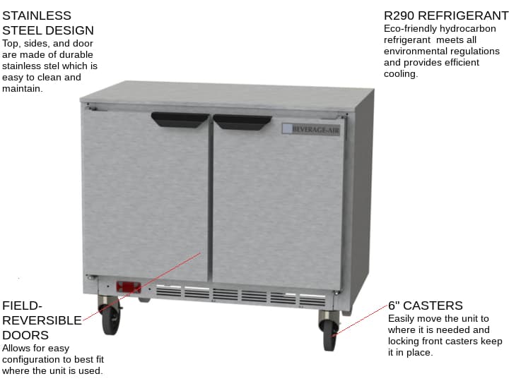 Beverage Air UCR34HC 34'' 2 Section Undercounter Refrigerator with 2 Left/Right Hinged Solid Doors and Side / Rear Breathing Compressor