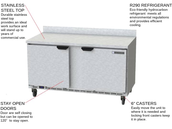 Beverage Air WTF60AHC 60'' 2 Door Counter Height Worktop Freezer with Side / Rear Breathing Compressor - 13.3 cu. ft.