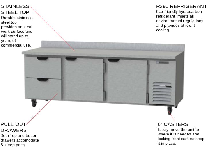 Beverage Air WTRD93AHC-2 93'' 2 Drawer Counter Height Worktop Refrigerator with Side / Rear Breathing Compressor - 39.8 cu. ft.