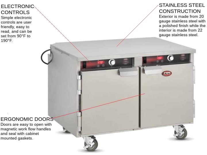 FWE / Food Warming Equipment Co., Inc. HLC-10 Handy Line Undercounter Solid Door Mobile Heated Holding Cabinet, 120 Volts