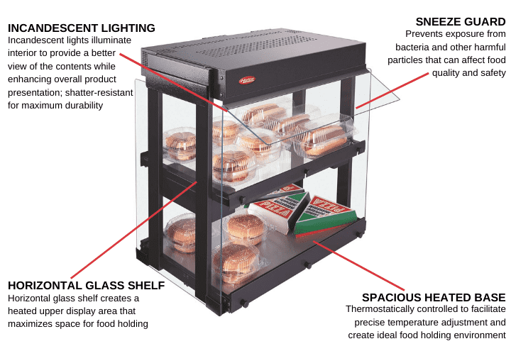 Hatco GRHW-1SGD Glo-Ray Mini-Merchandising Warmer