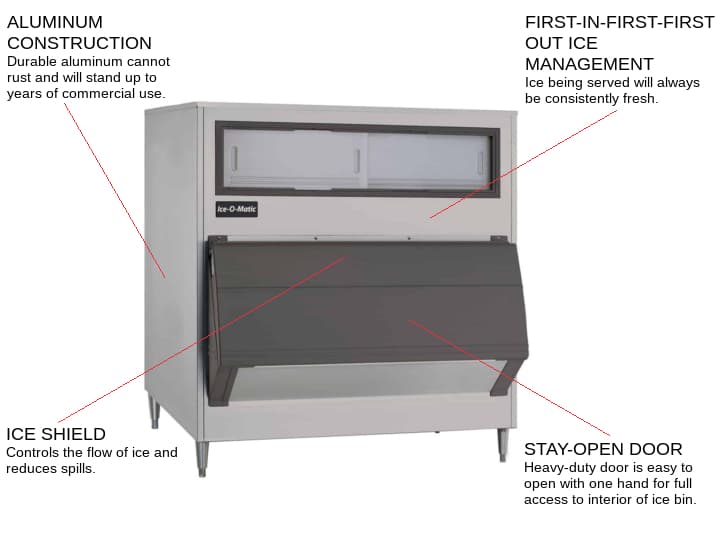 Ice-O-Matic B1000-48 Ice Bin