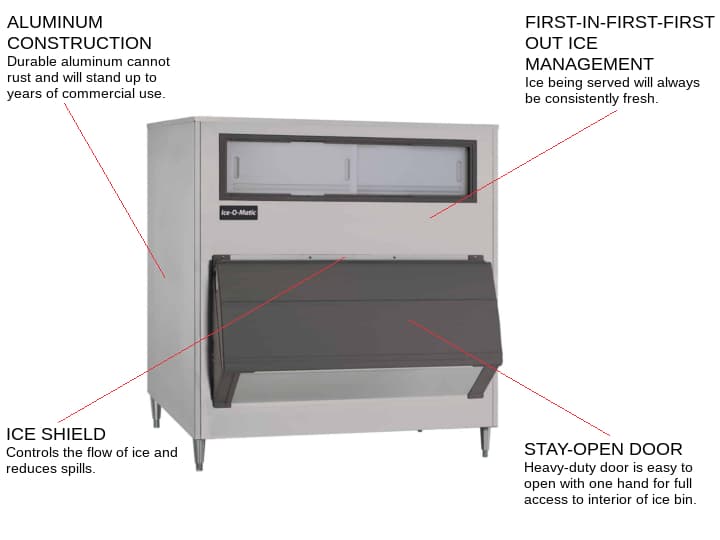 Ice-O-Matic B1600-60 Ice Bin