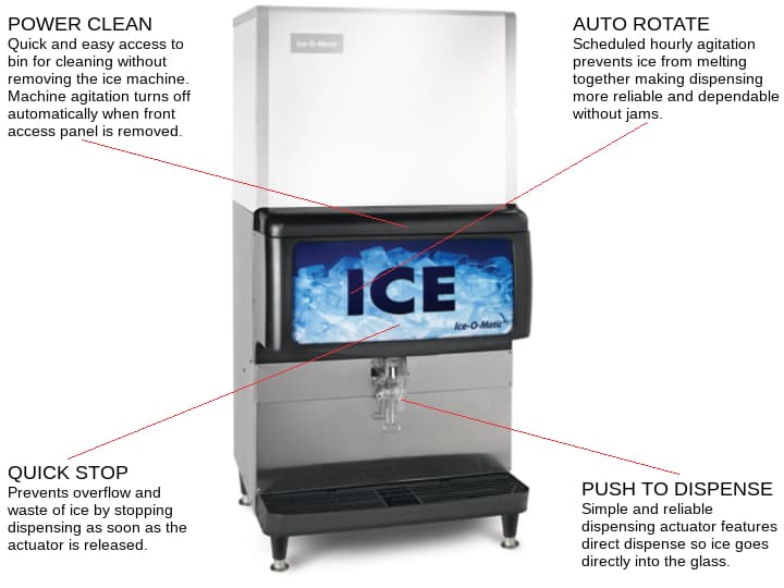 How To Get Gale To Fix The Ice Pedestal In Prodigy in Colorado Springs Colorado