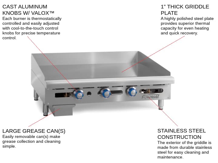 Imperial ITG-24 24'' Stainless Steel Countertop Gas Griddle with Thermostatic Controls - 60,000 BTU