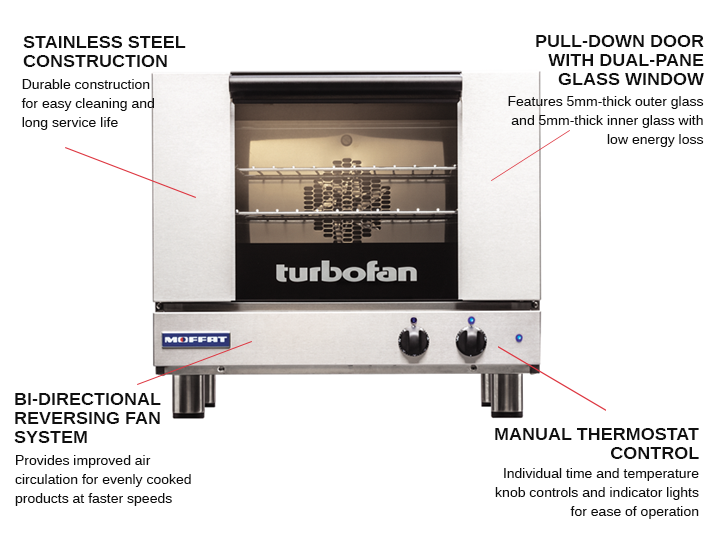 Atosa CTCO-50 Half Size Countertop Convection Oven 120 Volt, Free