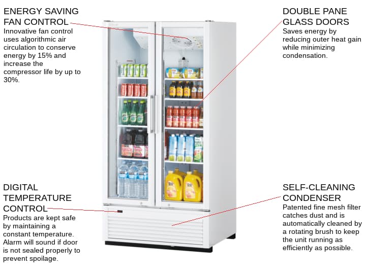 Turbo Air TGM-35SDH-N 39.5'' White 2 Section Swing Refrigerated Glass Door Merchandiser