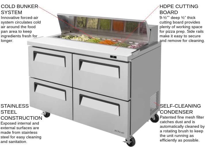 Turbo Air TST-48SD-D4-N 48.25'' 4 Drawer Counter Height Refrigerated Sandwich / Salad Prep Table with Standard Top