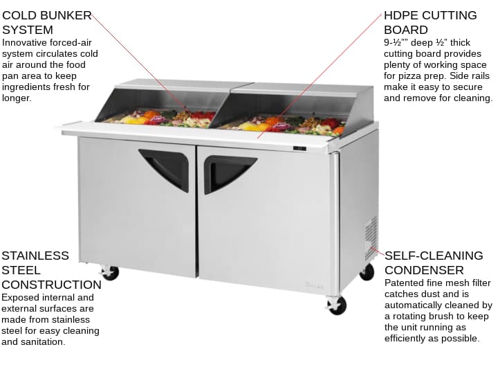 Turbo Air TST-60SD-24-N-SL 60.25'' 2 Door Counter Height Mega Top Refrigerated Sandwich / Salad Prep Table