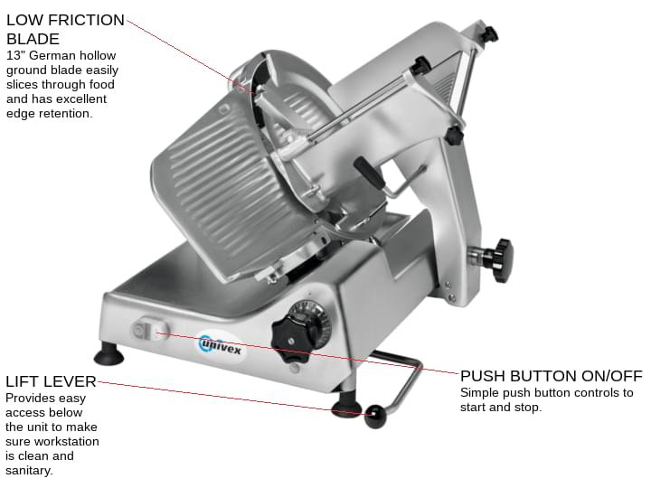 Univex 7512 - 12