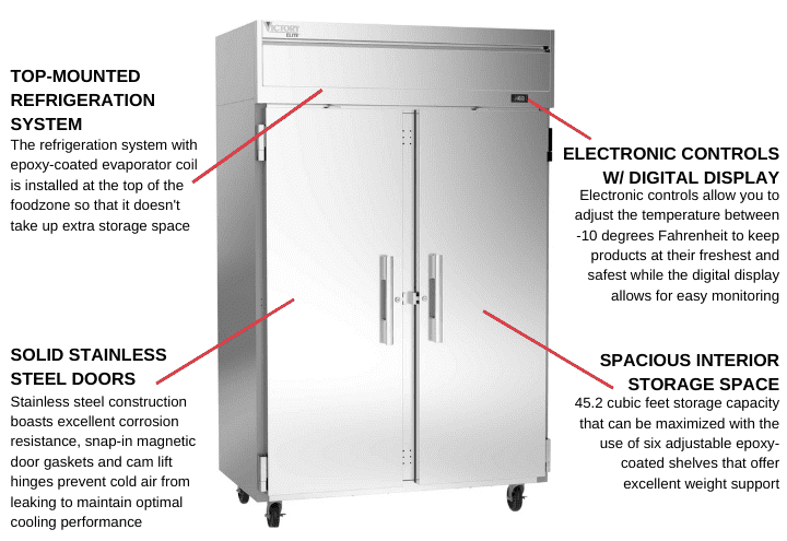 Victory Refrigeration VEFSA-2D-SD-HC 52.00'' 45.2 cu. ft. Top Mounted 2 Section Solid Door Stainless Steel and Aluminum Reach-In Freezer