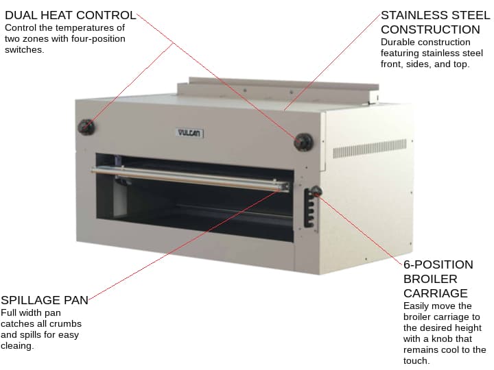 Vulcan 36ESB-480 Salamander Broiler