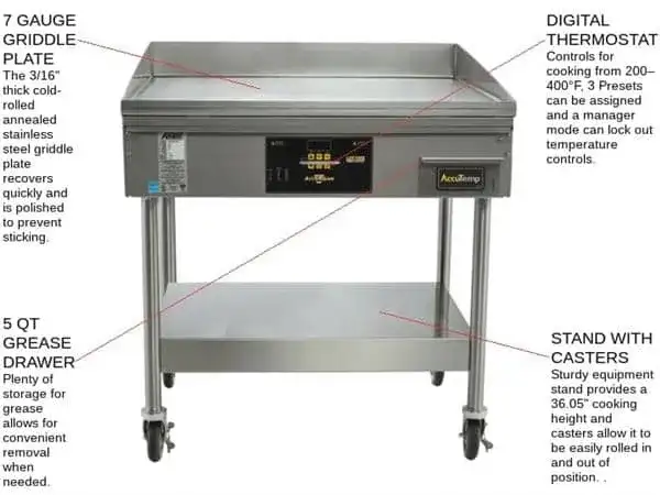 AccuTemp EGF4803B2450-S2 Accu-Steam™ 24.25'' Countertop Electric Griddle with Digital Controls, 480 Volts