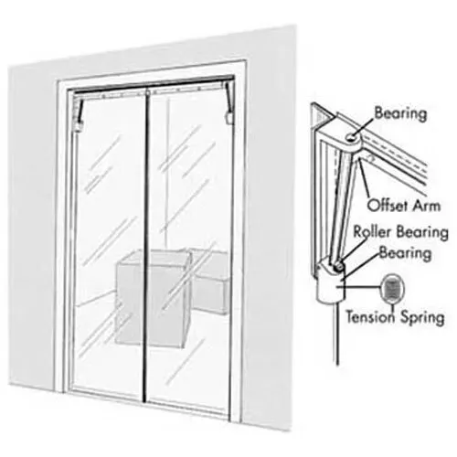 AllPoints Foodservice Parts & Supplies AllPoints Foodservice Parts & Supplies
1241280



Cooler / Freezer Door
- 00"W x 00"H