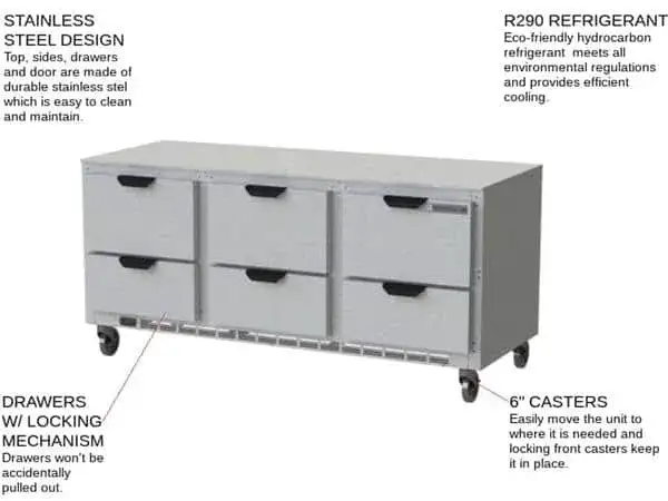 Beverage Air UCRD72AHC-6 72'' 3 Section Undercounter Refrigerator with 6 Drawers and Front Breathing Compressor