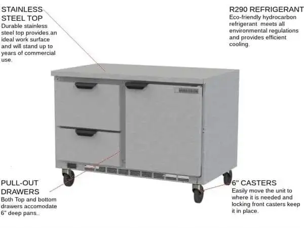 Beverage Air WTFD48AHC-2-FLT 48'' 1 Door 2 Drawer Counter Height Worktop Freezer with Side / Rear Breathing Compressor - 13.9 cu. ft.