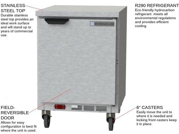 worktop refrigerator used