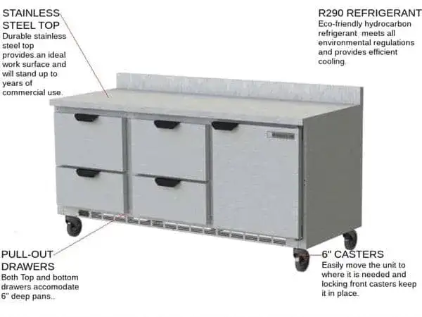 Beverage Air WTRD72AHC-4-FIP 72'' 1 Door 4 Drawer Counter Height Worktop Refrigerator with Side / Rear Breathing Compressor - 21.5 cu. ft.