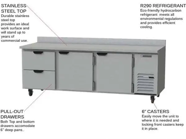 Beverage Air WTRD93AHC-2 93'' 2 Drawer Counter Height Worktop Refrigerator with Side / Rear Breathing Compressor - 39.8 cu. ft.