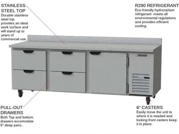 Beverage Air WTRD93AHC-4 93'' 1 Door 4 Drawer Counter Height Worktop Refrigerator with Side / Rear Breathing Compressor - 29.7 cu. ft.