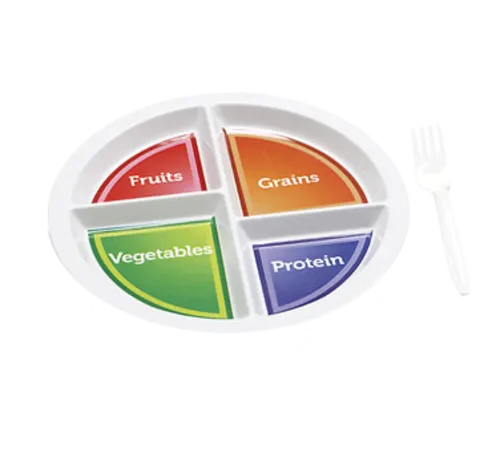 G.E.T. Enterprises G.E.T. Enterprises CP-534-CMP Choose My Plate Design