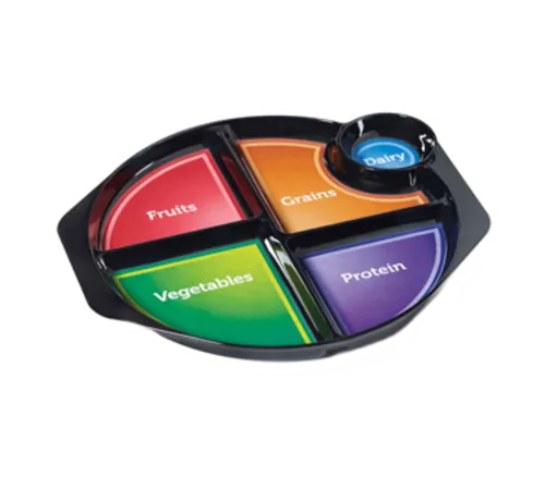 G.E.T. Enterprises G.E.T. Enterprises CP-535-CMP Choose My Plate Design