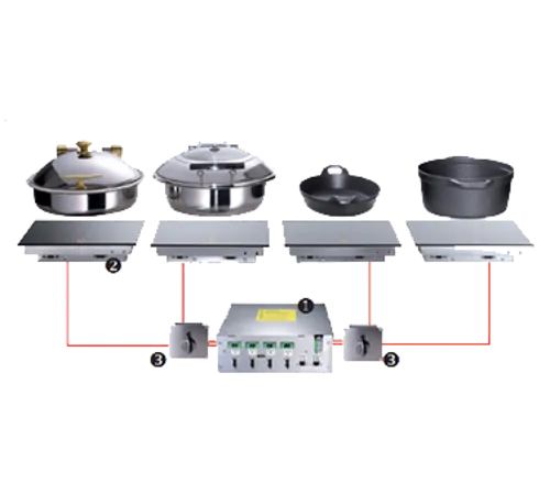 Garland US Range Garland/US Range HOIN450 Induction Hold-Line