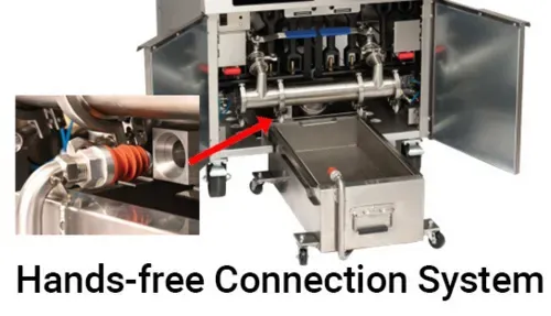 Imperial Imperial IFSCB350EUC (3) 50 lb. Fryers Electric Floor Fryer with Computer Controls and Built-In Filter System