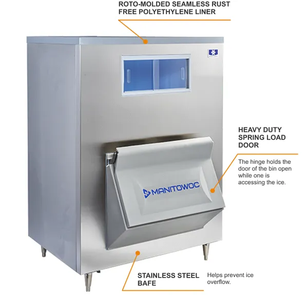 https://cdn.ckitchen.com/pmidimages/manitowoc-lb1448-ice-bin-for-ice-machines-20230823194135764.webp