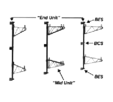 Metro BES Super Erecta® End Bracket