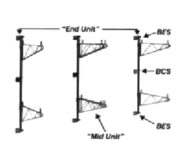 Metro SBES Super Erecta® End Bracket Metro SBES Super Erecta® End Bracket