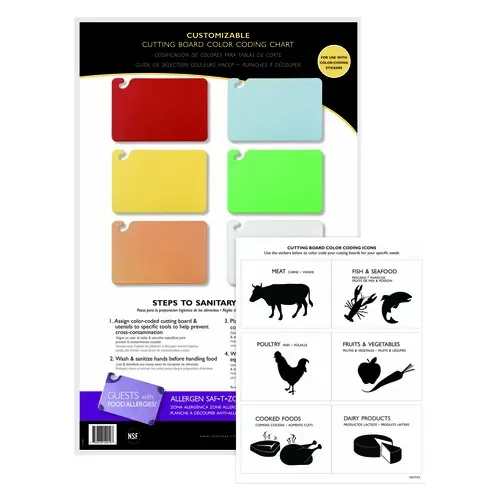San Jamar San Jamar CBCWLCTST Cutting Board Smart Chart