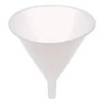 AllPoints 1421073 Funnel
