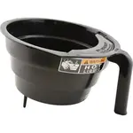 AllPoints 1901349 Funnel