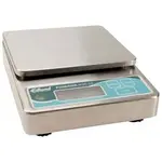 AllPoints 1981170 Scale