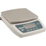 AllPoints 1981173 Scale