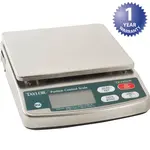 AllPoints 2801791 Scale