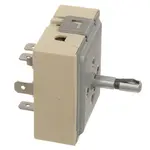 AllPoints 421356 Ego Infinite Control
