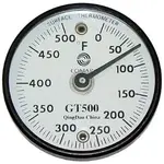 AllPoints 621076 Grill Thermometer