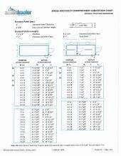 Conversion Chart.pdf