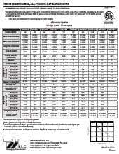 Curtron Products E-CFD-48-1.SpecSheet.pdf