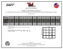 Curtron Products S-MI-144-4-EH-FILTER.SpecSheet.pdf