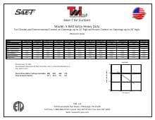 Curtron Products S-XHD-180-3.SpecSheet.pdf
