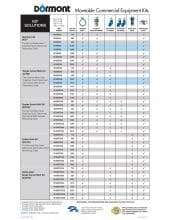 Dormont Manufacturing 16125KIT72PS.SpecSheet.pdf