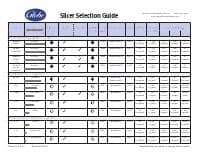 2014 slicer guide.pdf