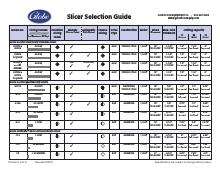2014 slicer guide.pdf