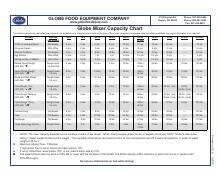 capacity chart.pdf